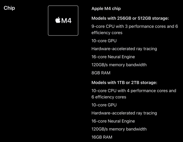 В новых iPad Pro стоят разные процессоры M4. Наиболее мощный установлен только в самые дорогие модели